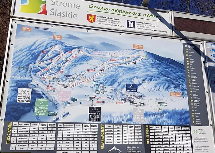 بيت للعطل Rafusa Pod Snieznikiem Stronie Śląskie